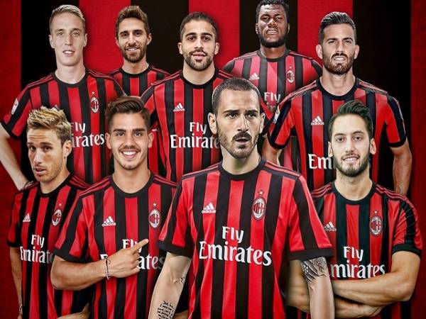 Câu lạc bộ AC Milan - Lịch sử hình thành và phát triển của đội bóng