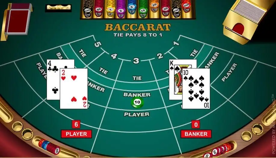 Cách hiệu quả nhất để đặt cược vào hòa trong Baccarat - Debet